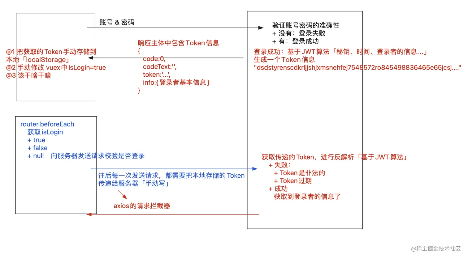 798c56e36a3d40c3f4dbd46fe347cf4.png