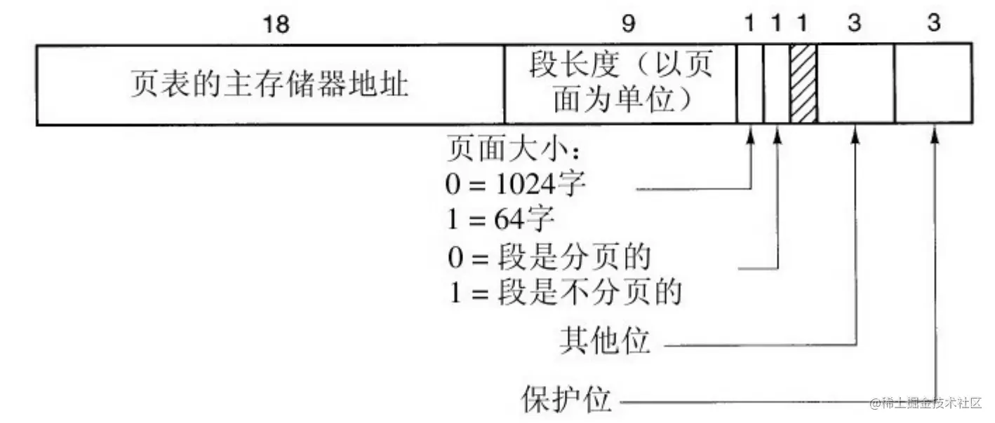 image-20210913205438064