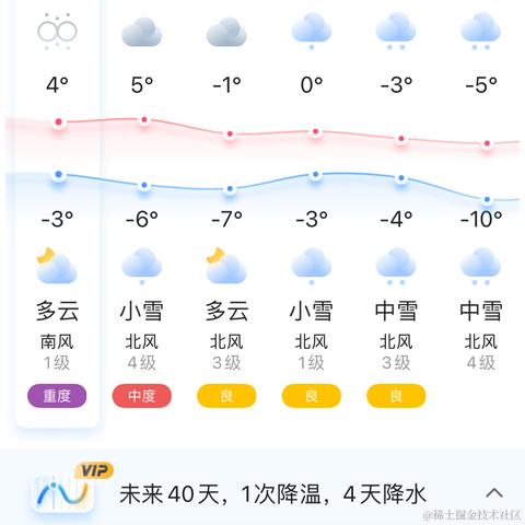 蜡笔两个字过不去于2024-01-30 17:38发布的图片