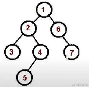 image-20220216102710121