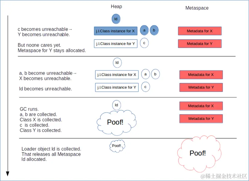 image-20230324225705892