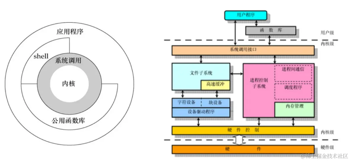 image-20230928143932651