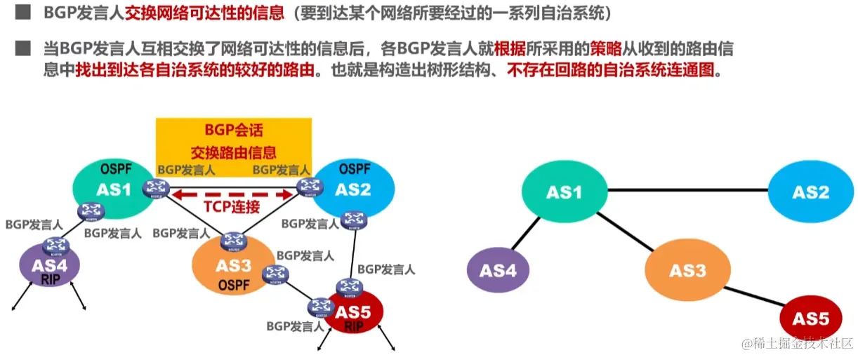 image-20230728041654234