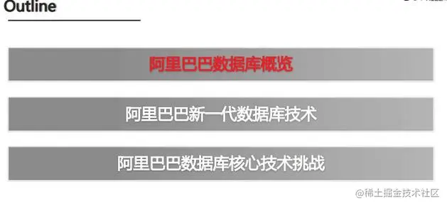 阿里Java内部资料：2020最全Java技术栈（架构篇+算法篇+大数据）