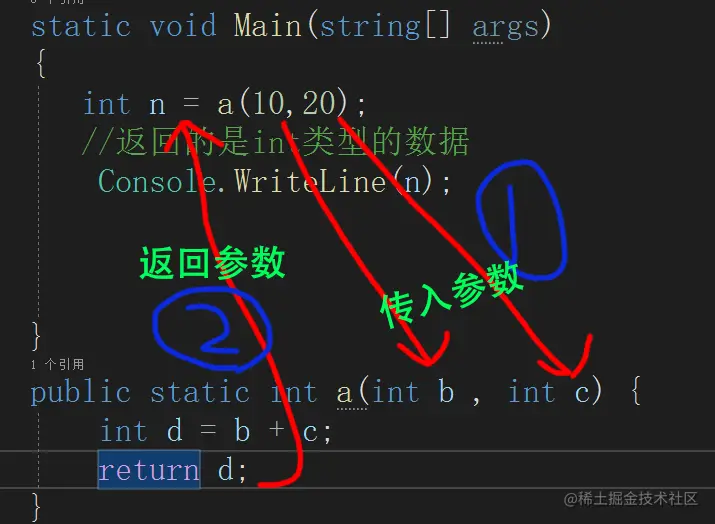 请添加图片描述