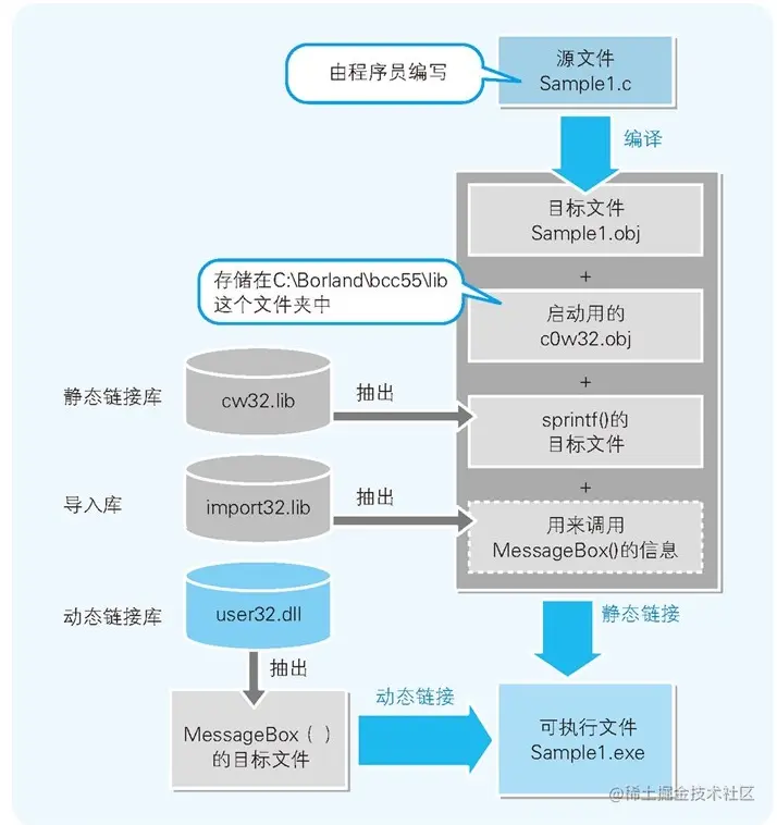 image-20230312225024400