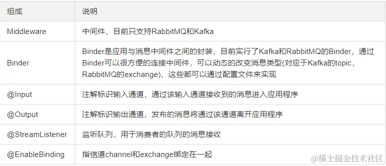 image-20230319161854504