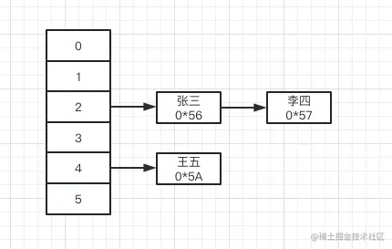 CleanShot 2023-04-05 at 13.33.02.png