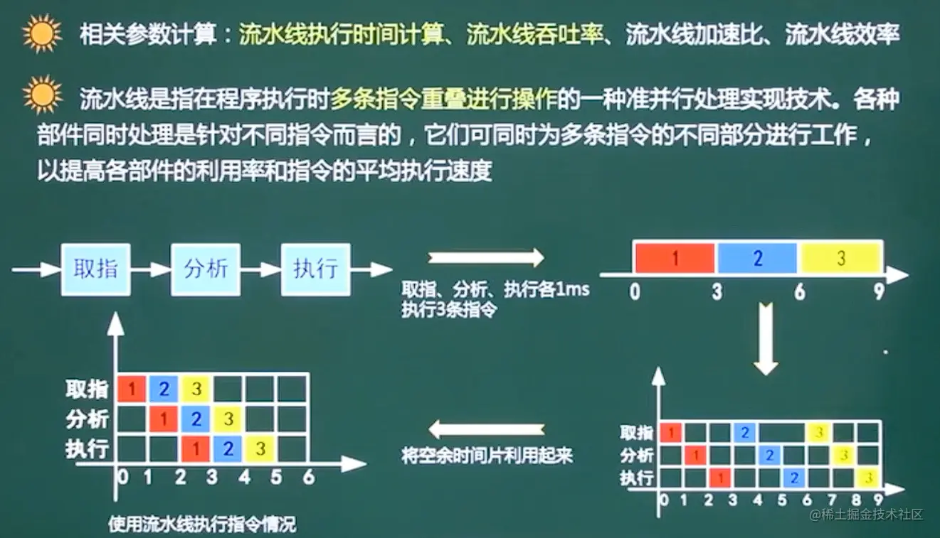 image-20211021225707022