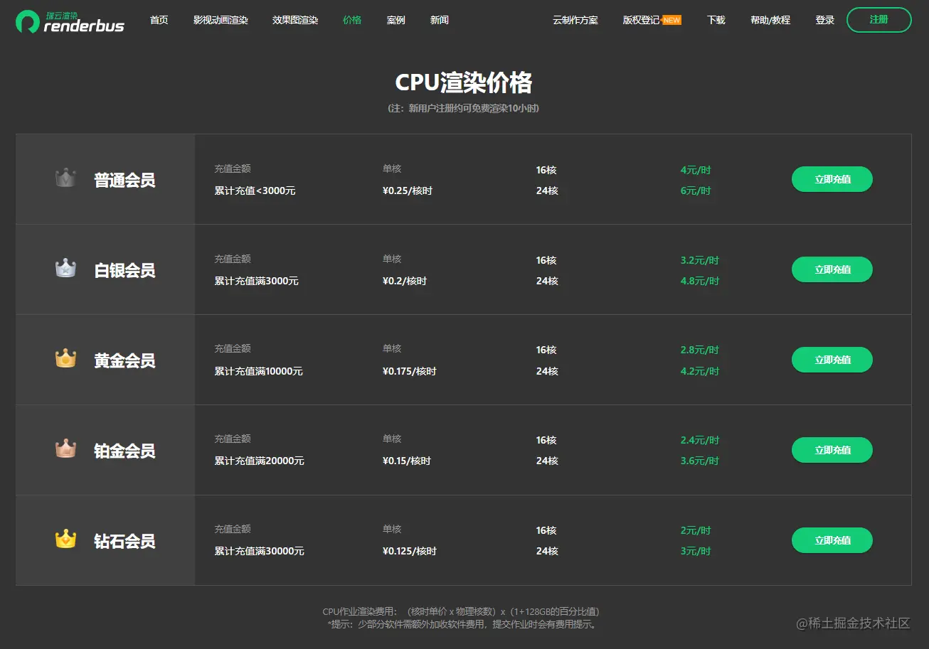 瑞云CPU渲染价格 - 瑞云渲染