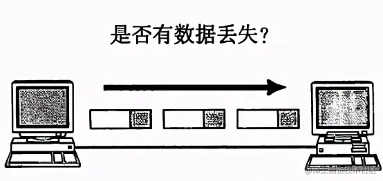 连肝7个晚上，总结了计算机HTTP网络协议的知识点