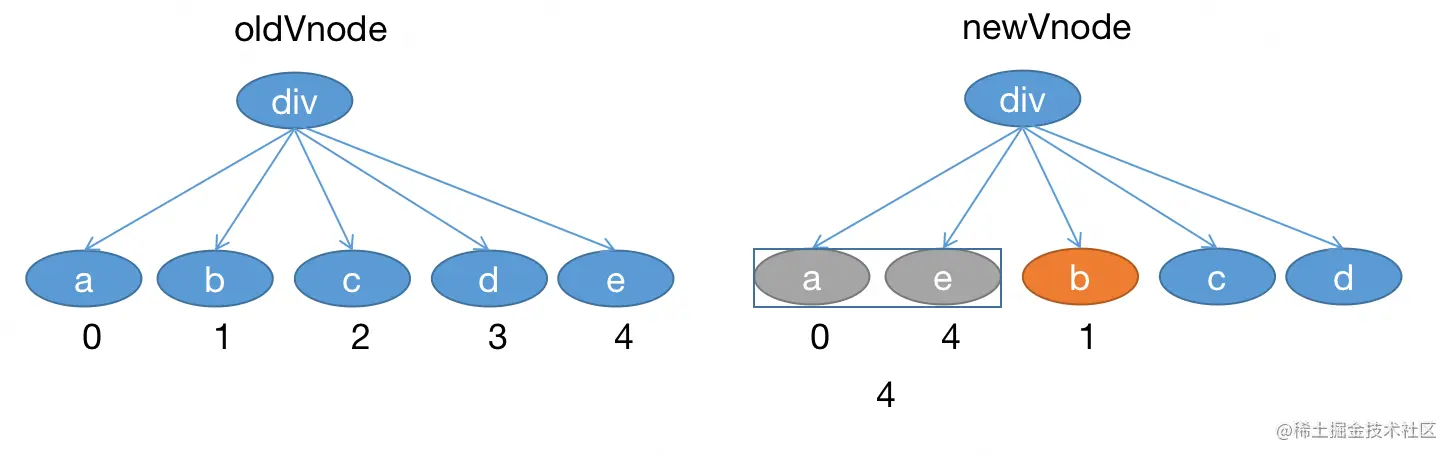image-20220614081850012