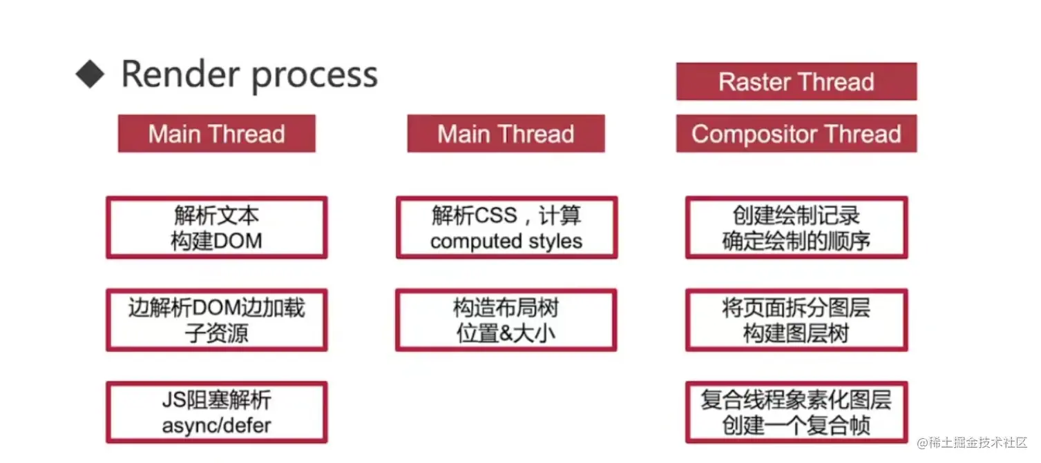 image-20210602173249145