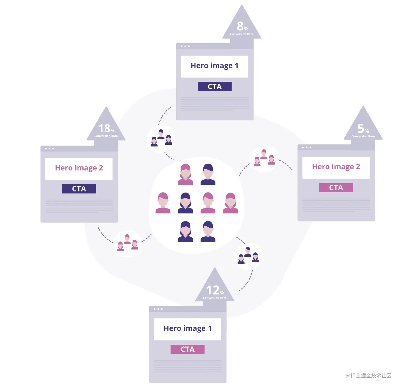 截屏2021-03-10 上午12.52.10.png