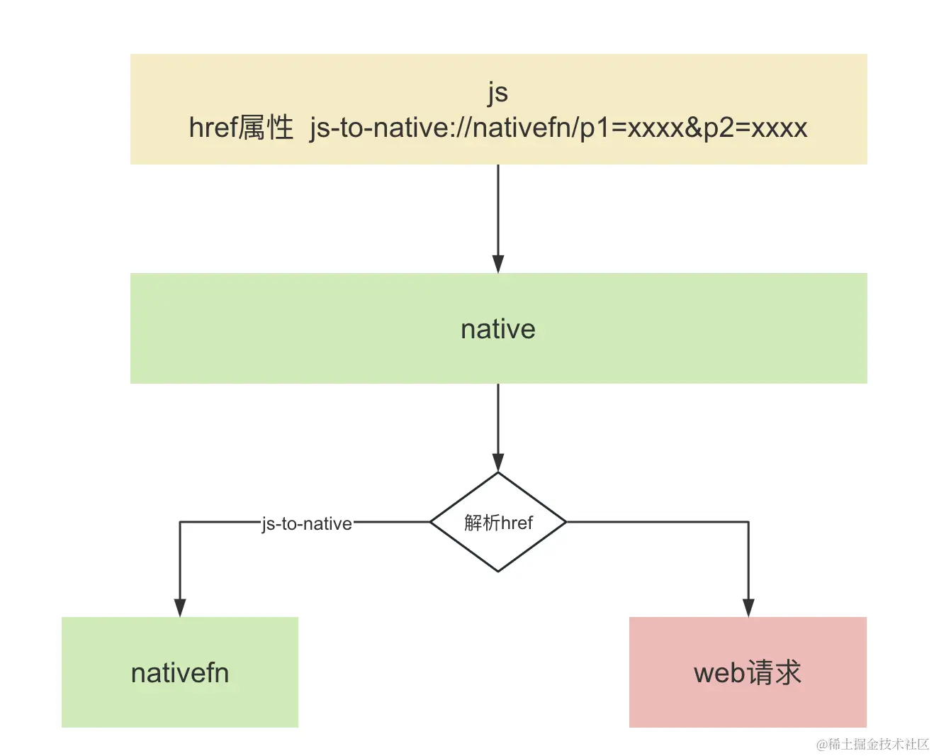 截屏2024-04-16 上午11.42.47.png