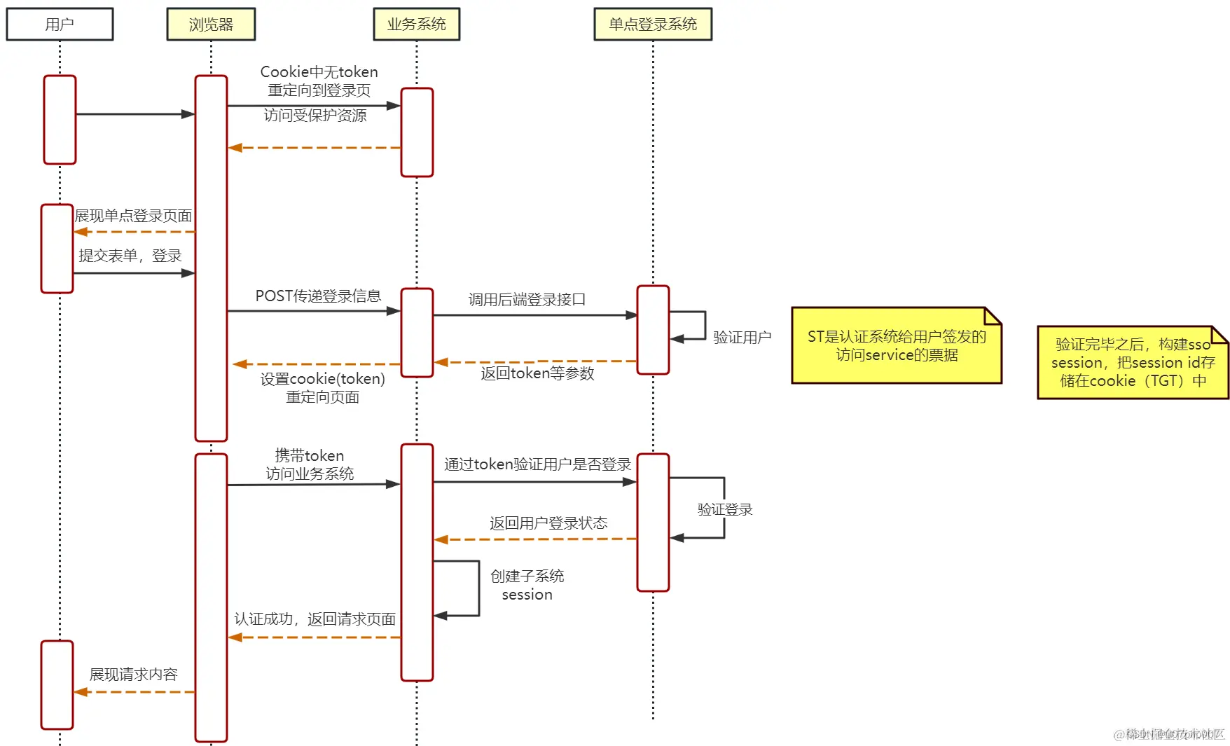 02298fc5dbf749c996a9bd16e63f60be.png