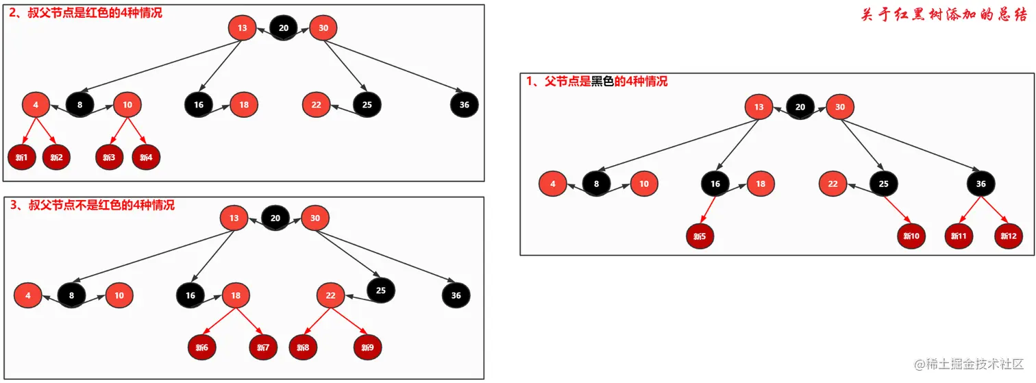 image-20221110141301732