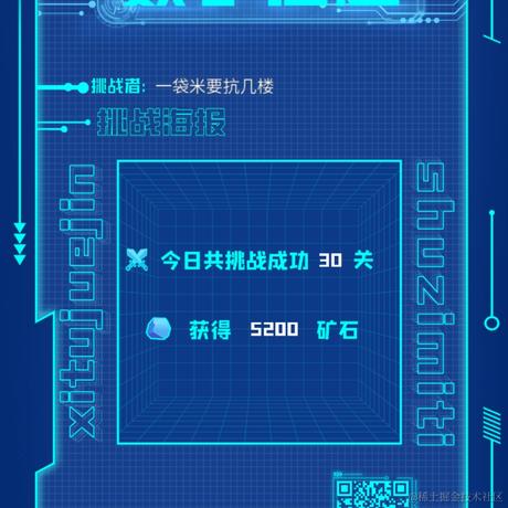 一袋米要抗几楼于2022-02-24 18:48发布的图片