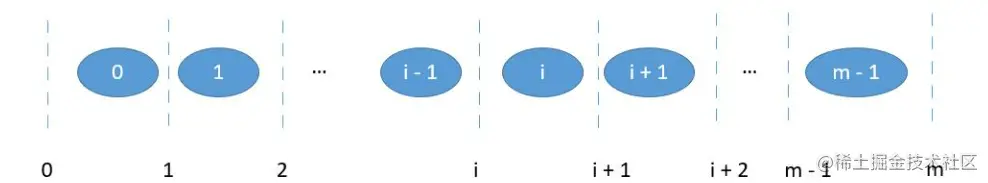 image-20221009234243089