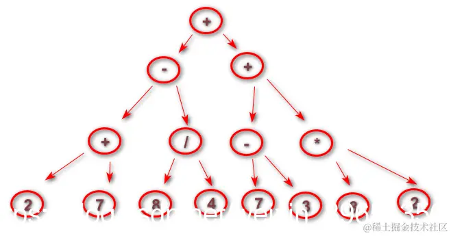 [外链图片转存失败,源站可能有防盗链机制,建议将图片保存下来直接上传(img-RwTURxa3-1576396849652)(en-resource://database/12951:1)]