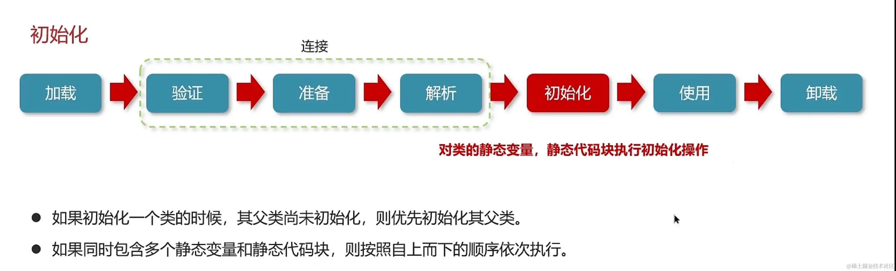 image-20231216103139705