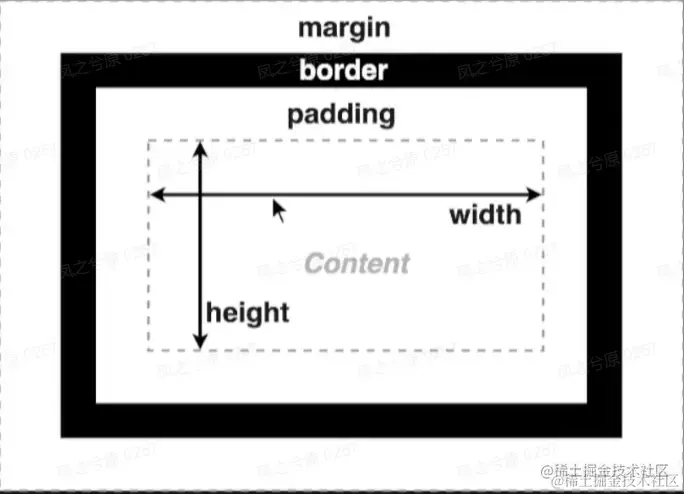 image-20220725220259137.png