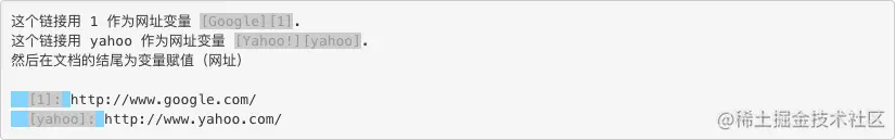 segmentfault.com_markdown(3)