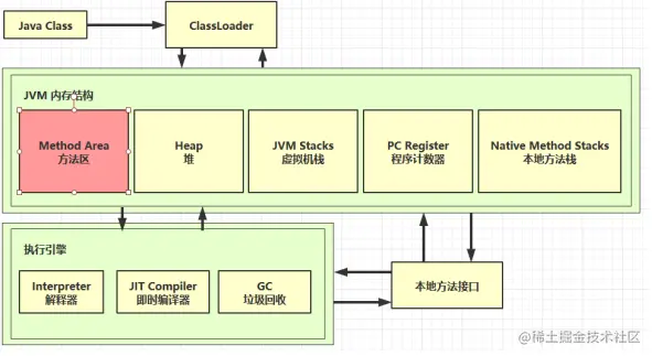image-20220331135147613