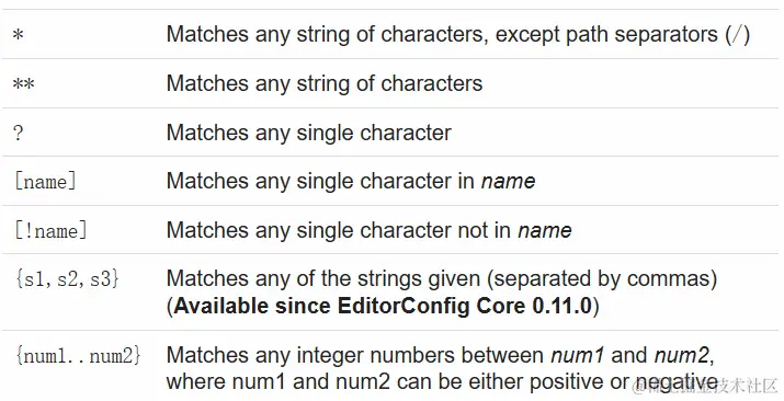 image-20230619130523266