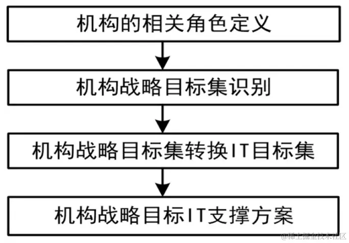 image-20230907153153501