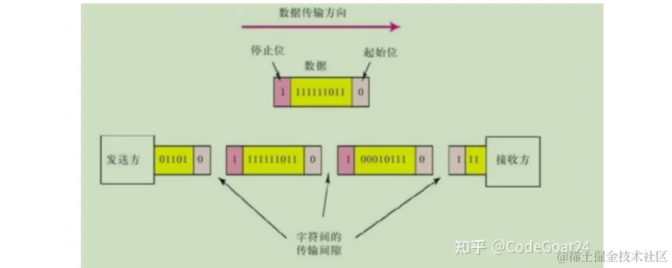 image-20231015232645340