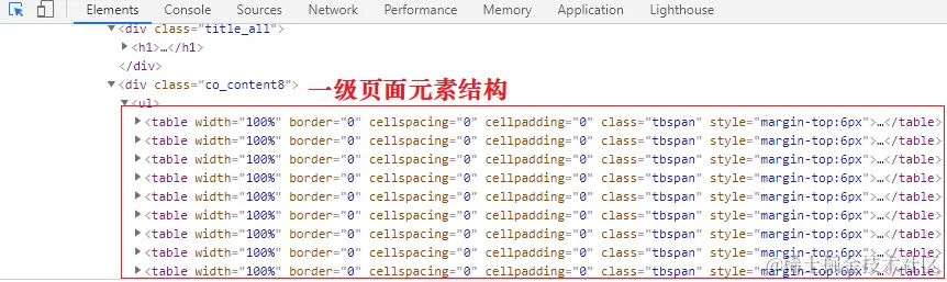 一级页面元素结构
