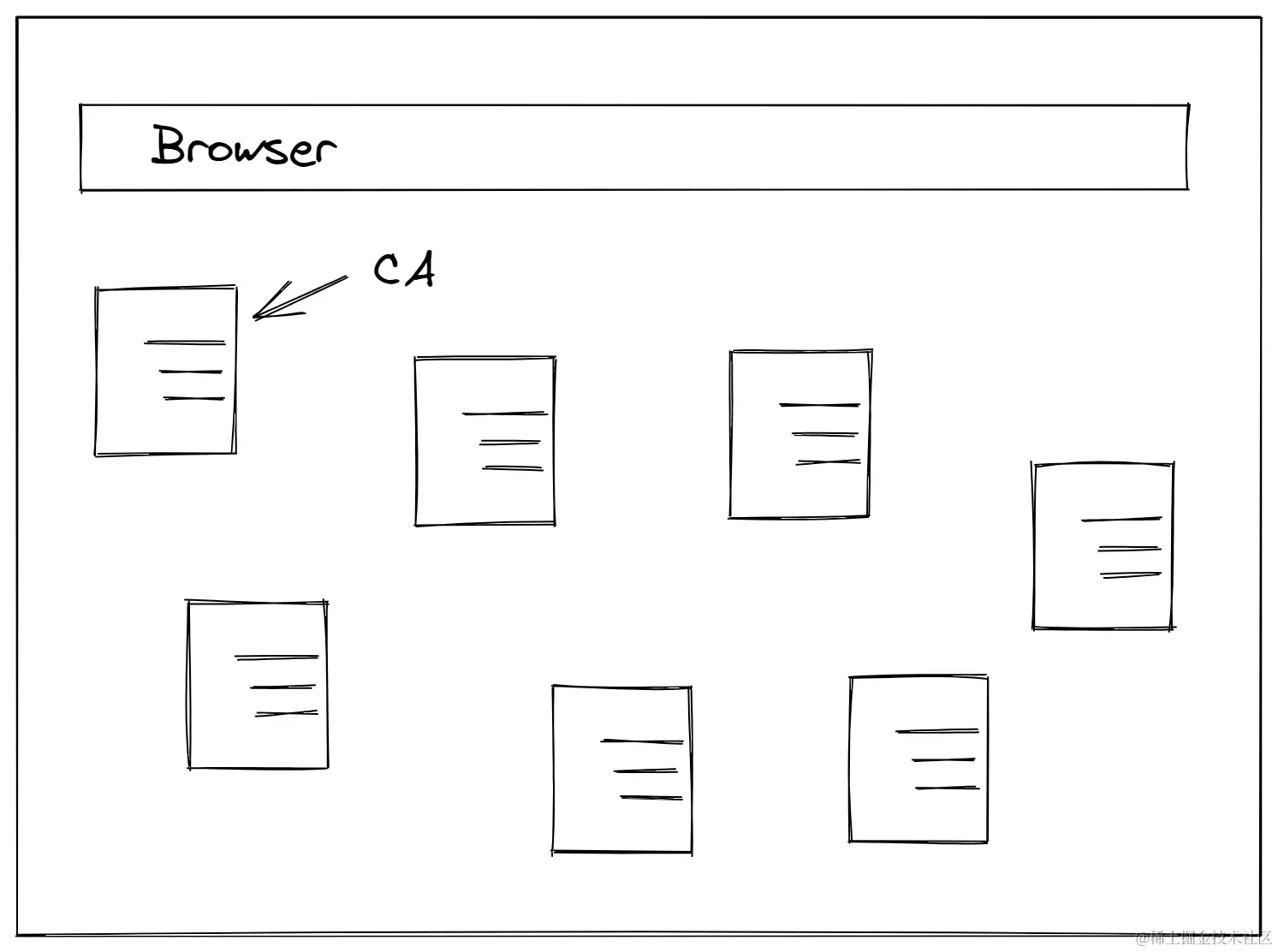 Pasted image 20220803000053.png