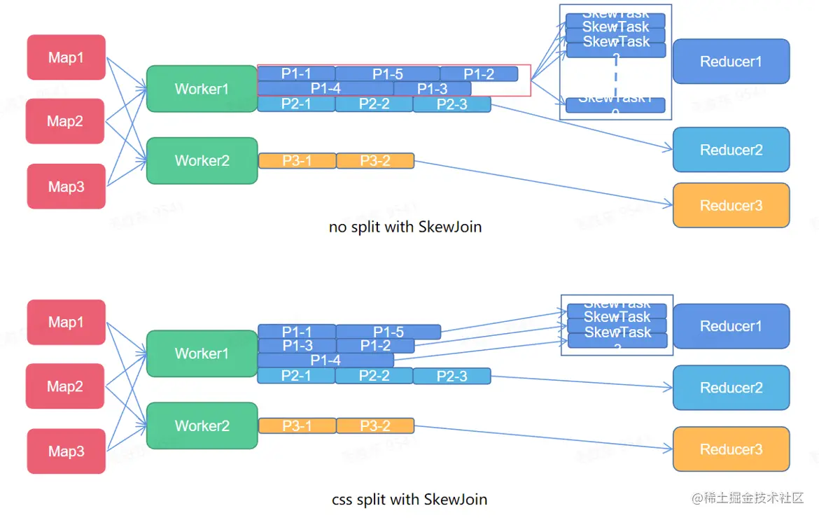 image-20220809204051644