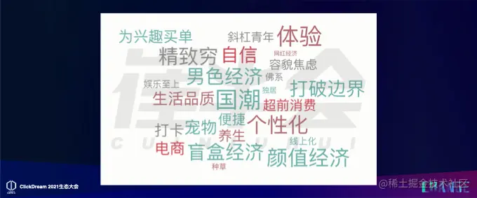 SaaS 生态的 12345