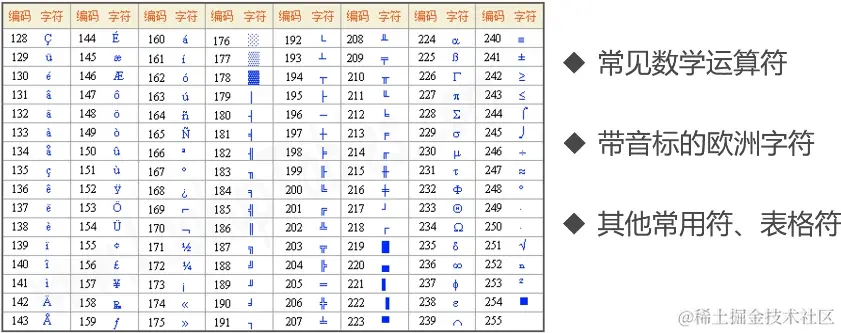 image-20211215103317550