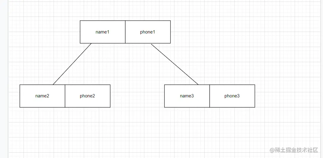 image-20220813162442998