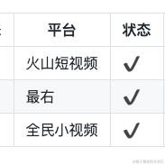 HelloGitHub于2021-04-16 09:02发布的图片