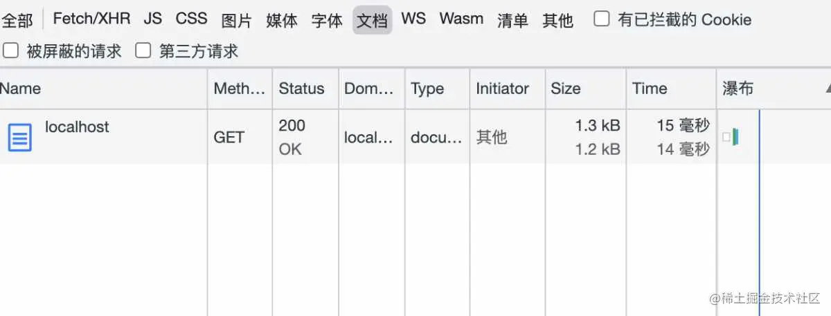 接口响应时间