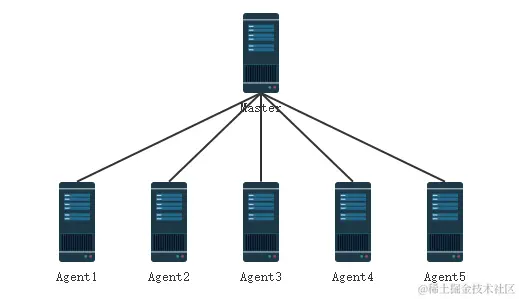 image-20220408090253904