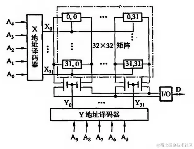 image-20240204123916776