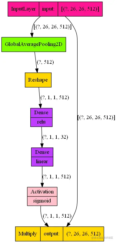 image-20220816114801063