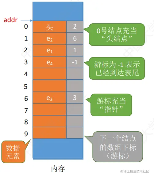 image-20230315200729826