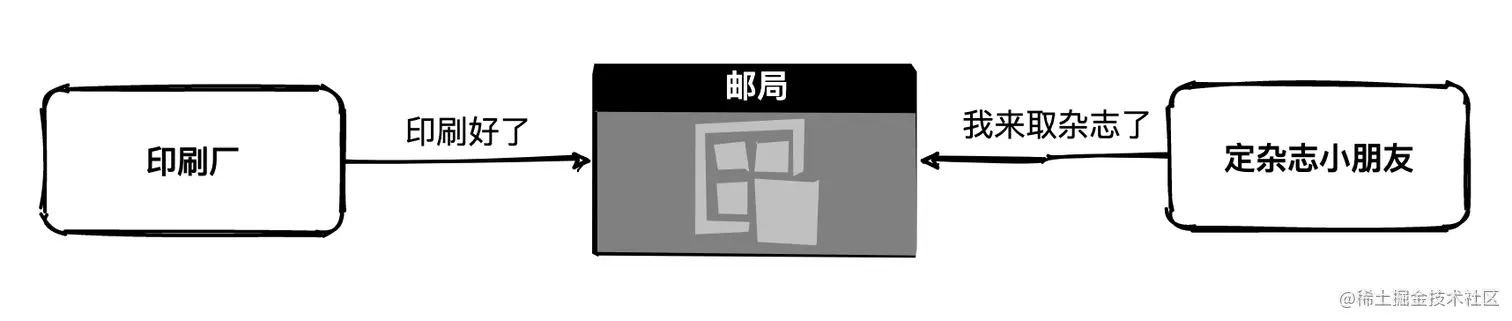 image-20201208001524801