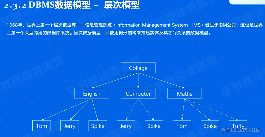 image-20220604223618604