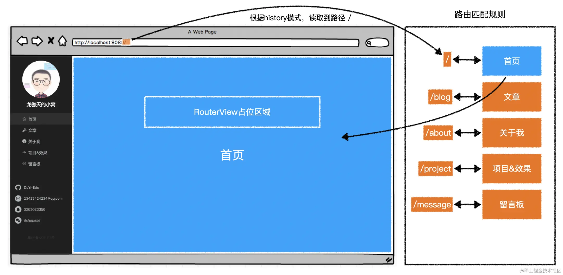 image-20201203150453332