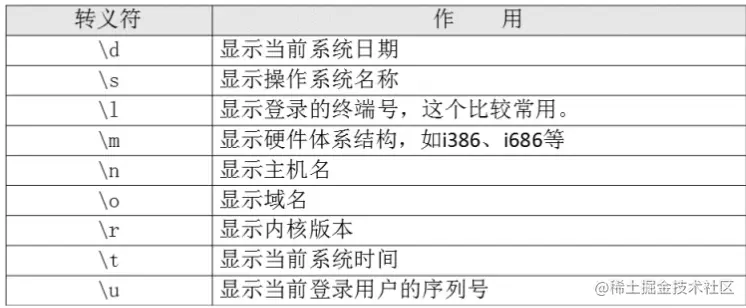 image-20210212170020928