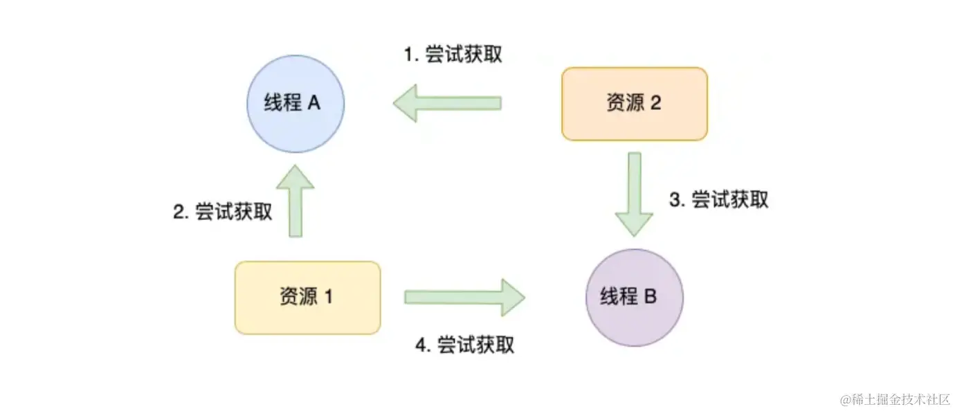 image-20231218113122392