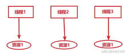 image-20211112170433423