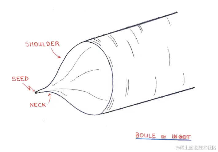 螢幕截圖 2023-05-07 上午11.19.09.png